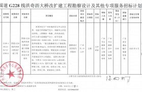 总投资约13.6亿，中山至广州免费过江通道改扩建再提速